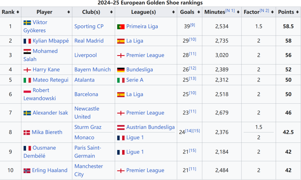 邵佳一谈成为国足主帅：正在家看电脑突然收到700多条信息