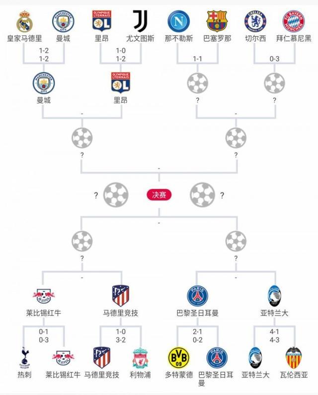 2025中乙最佳青年球员候选：彭啸领衔，帅惟浩、袁建锐入选