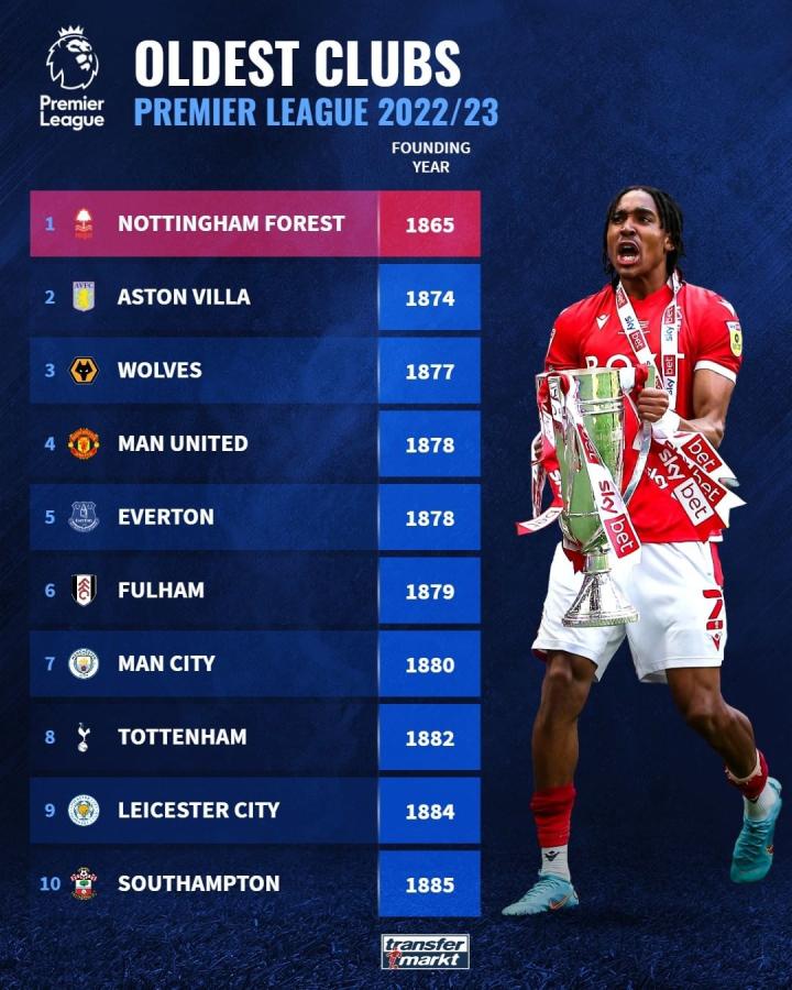 陈威神勇扑救助上海海港避免惨败