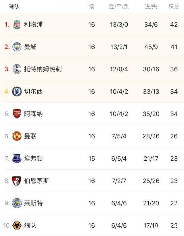 法国国家博彩垄断地位面临欧盟挑战