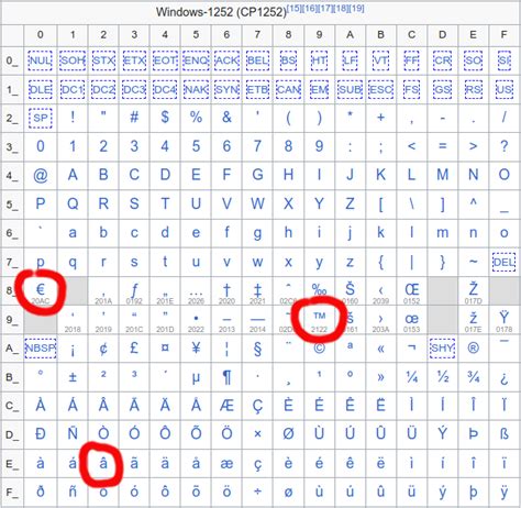 战狼队贡献2射1传！官方：B费当选英超第十五轮最佳球员