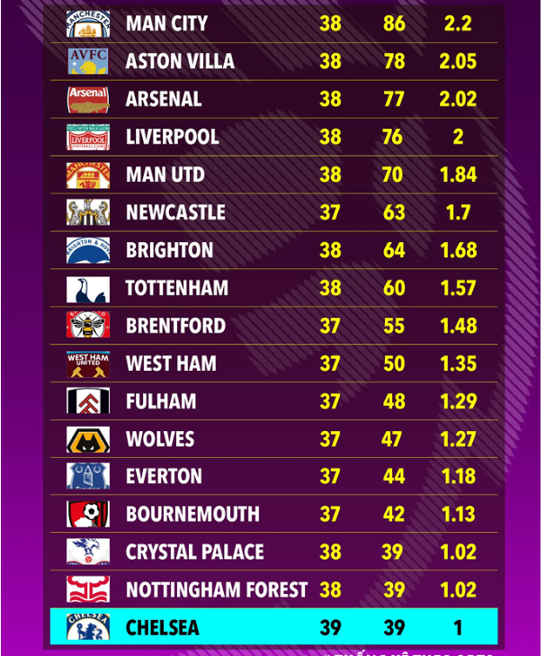 罗马诺：恩昆库仍计划在今夏离队，相关谈判正在进行中